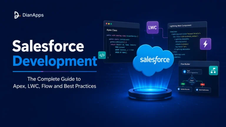 Salesforce Development: The Complete Guide to Apex, LWC, Flow and Best Practices