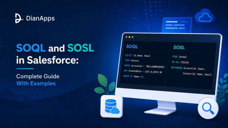 SOQL and SOSL in Salesforce: Complete Guide With Examples