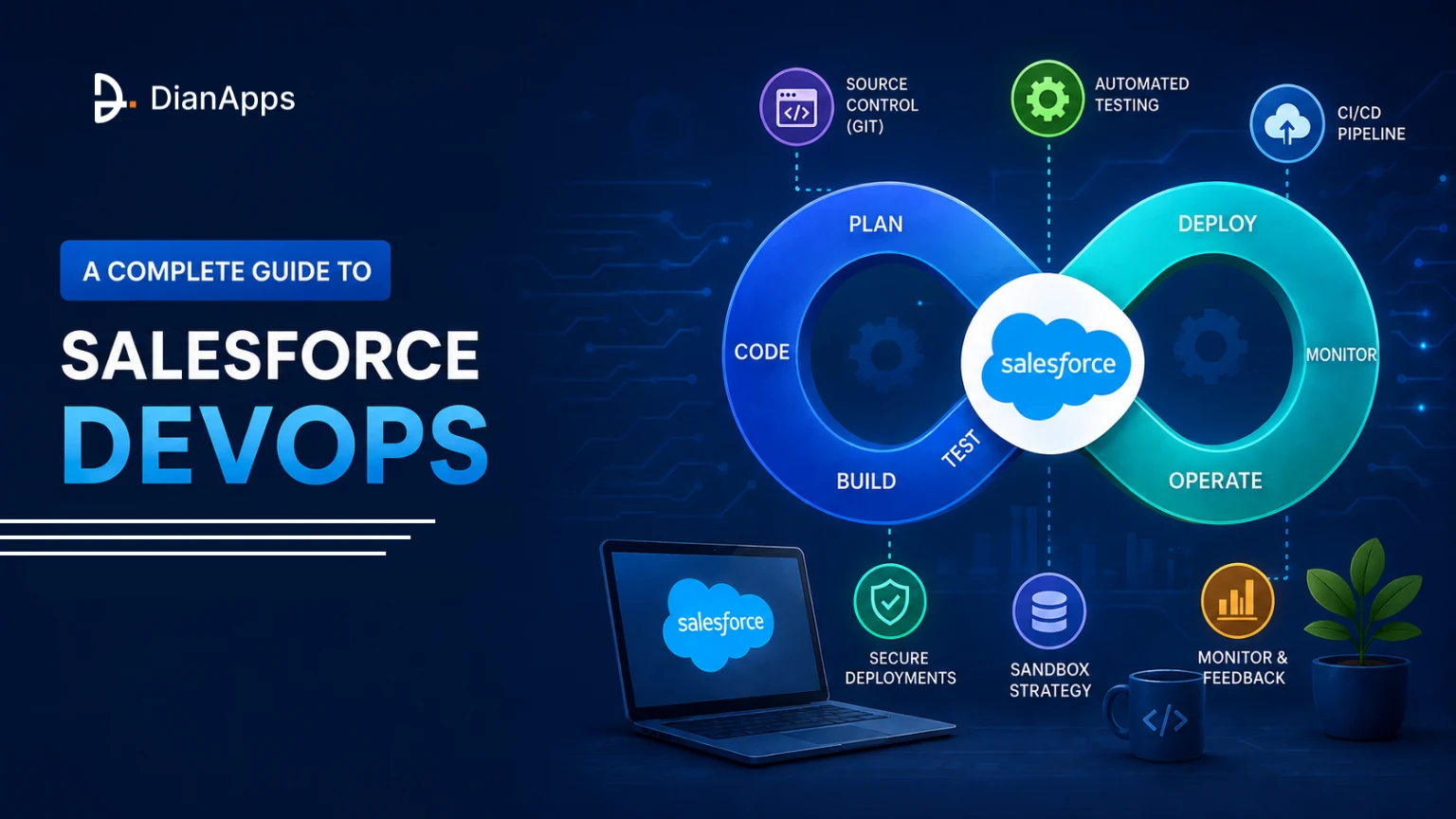 A Complete Guide to Salesforce DevOps