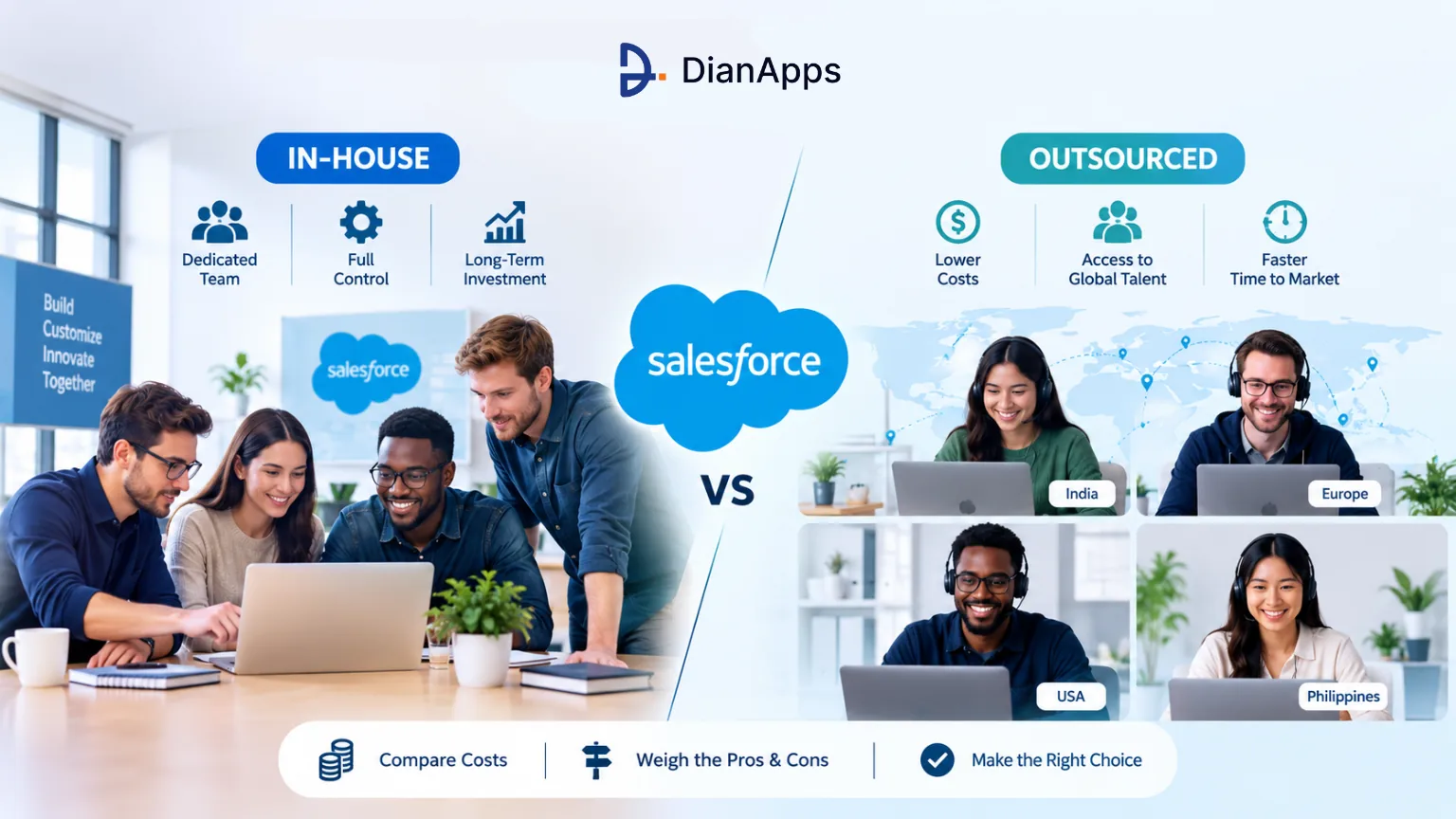 In-House vs Outsourced Salesforce Development: The Real Costs and How to Decide