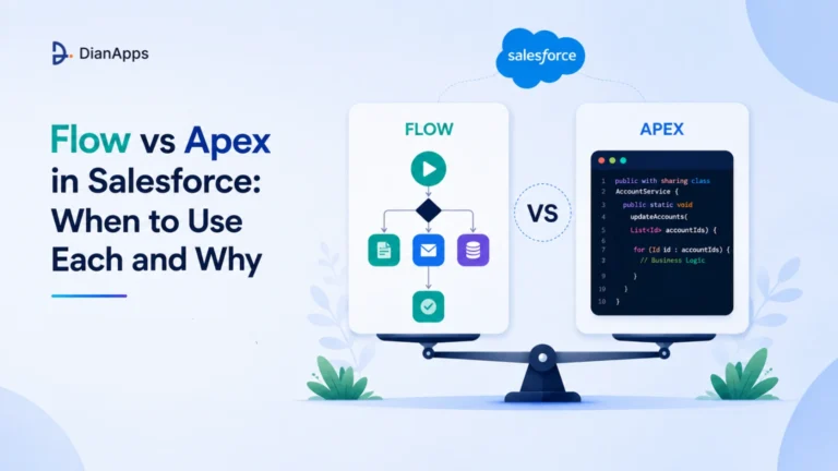 Flow vs Apex in Salesforce: When to Use Each and Why