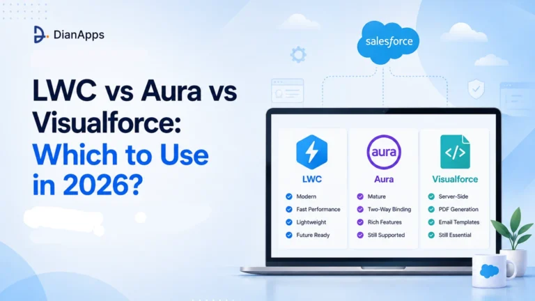 LWC vs Aura vs Visualforce: Which Salesforce Framework to Use in 2026