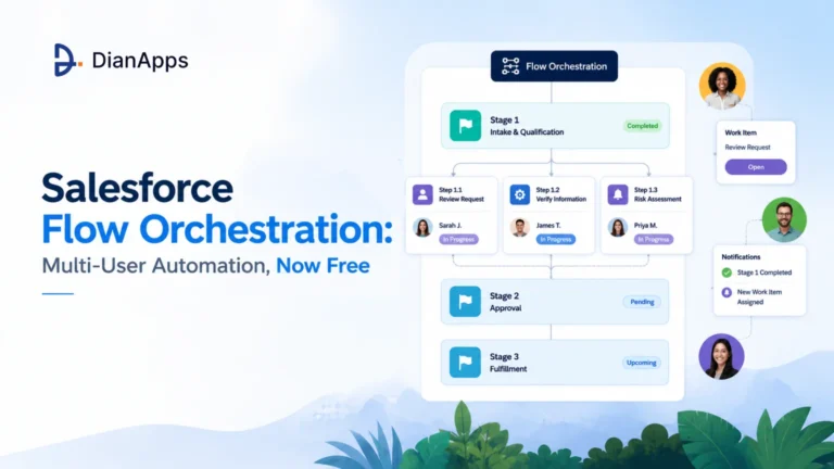 Salesforce Flow Orchestration: Multi-User Automation, Now Free