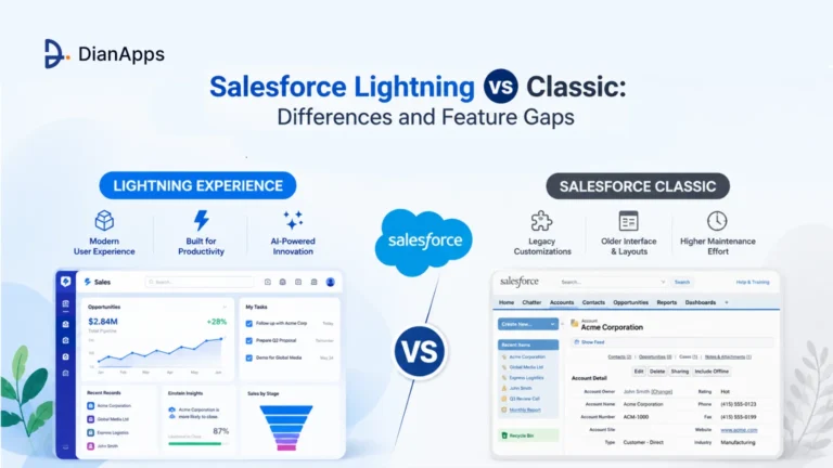 Salesforce Lightning vs Classic: Differences and Feature Gaps