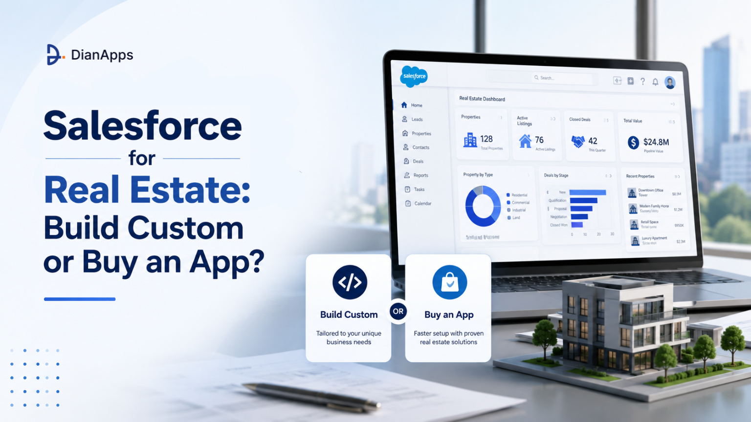 Salesforce Development for Real Estate: Build Custom, Buy an App, or Both?