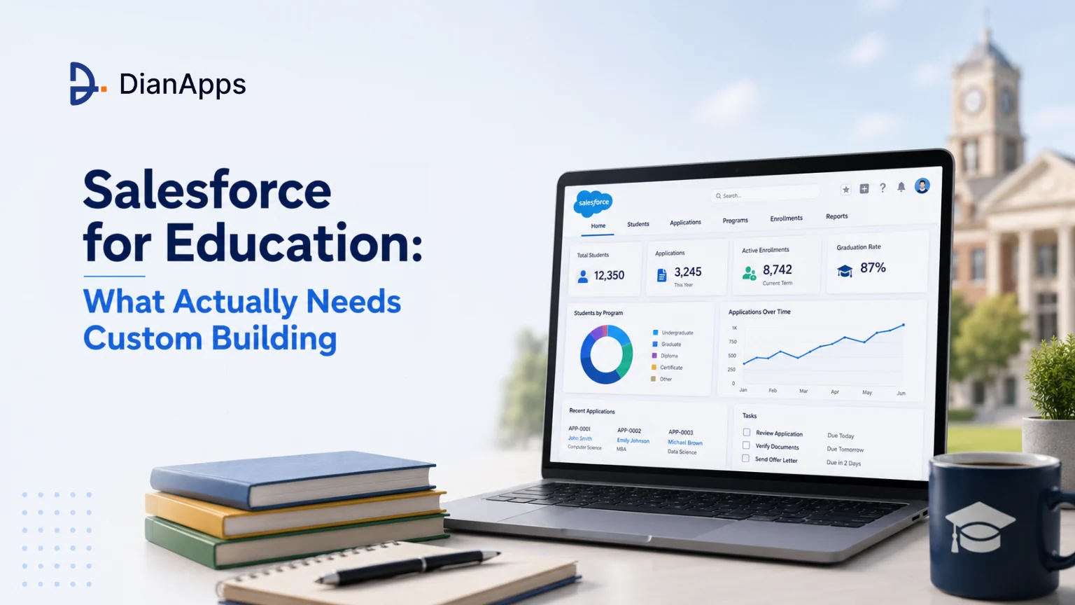Salesforce for Education: What Actually Needs Custom Building