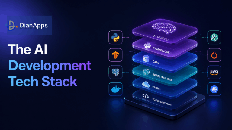 Complete AI Development Tech Stack | Models & Technology