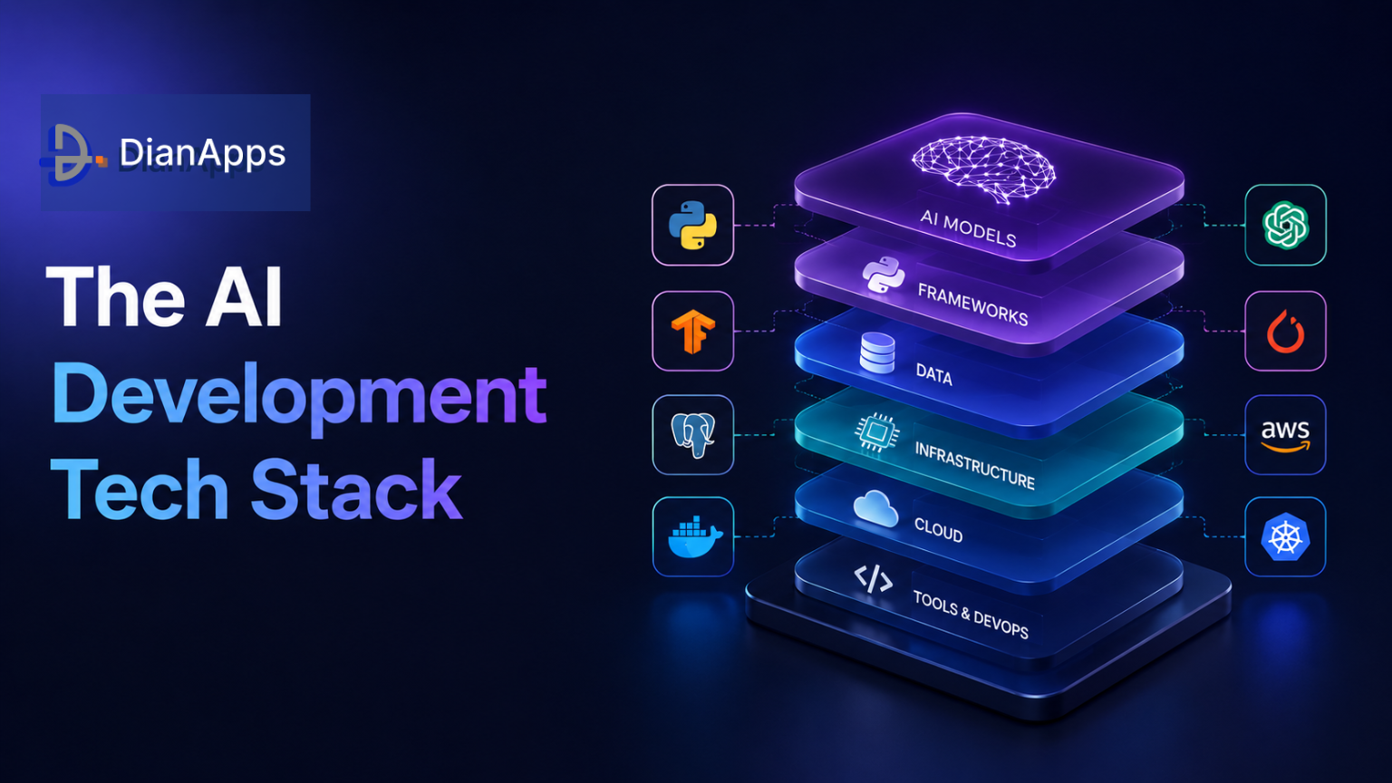 Complete AI Development Tech Stack | Models & Technology