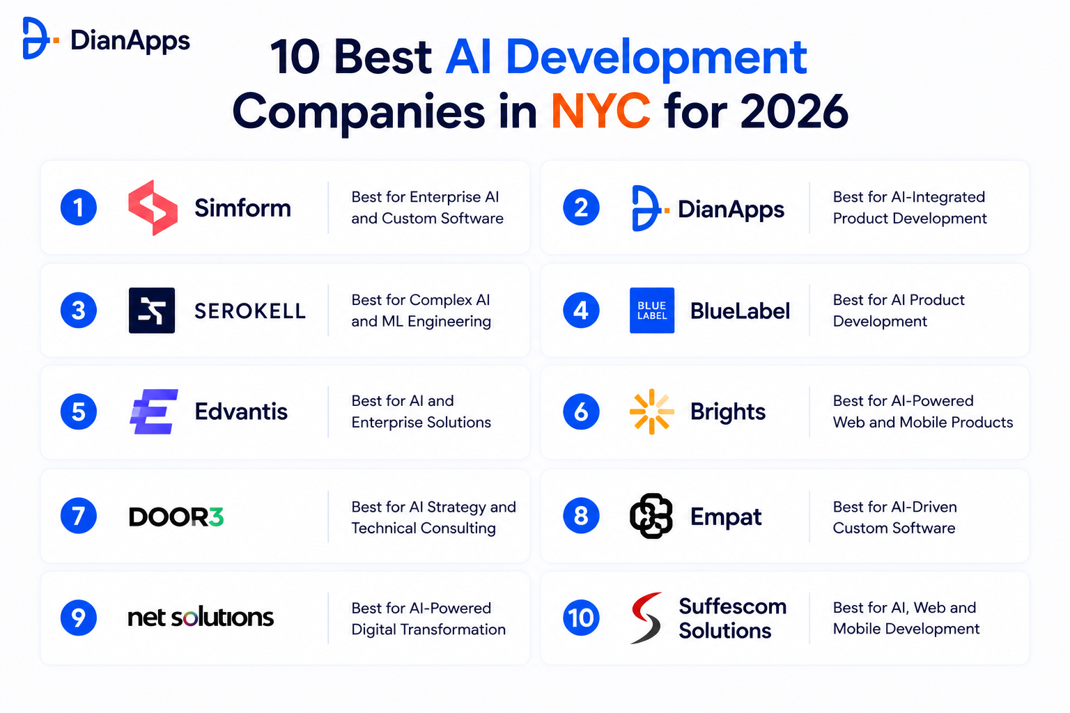 ai companies in nyc