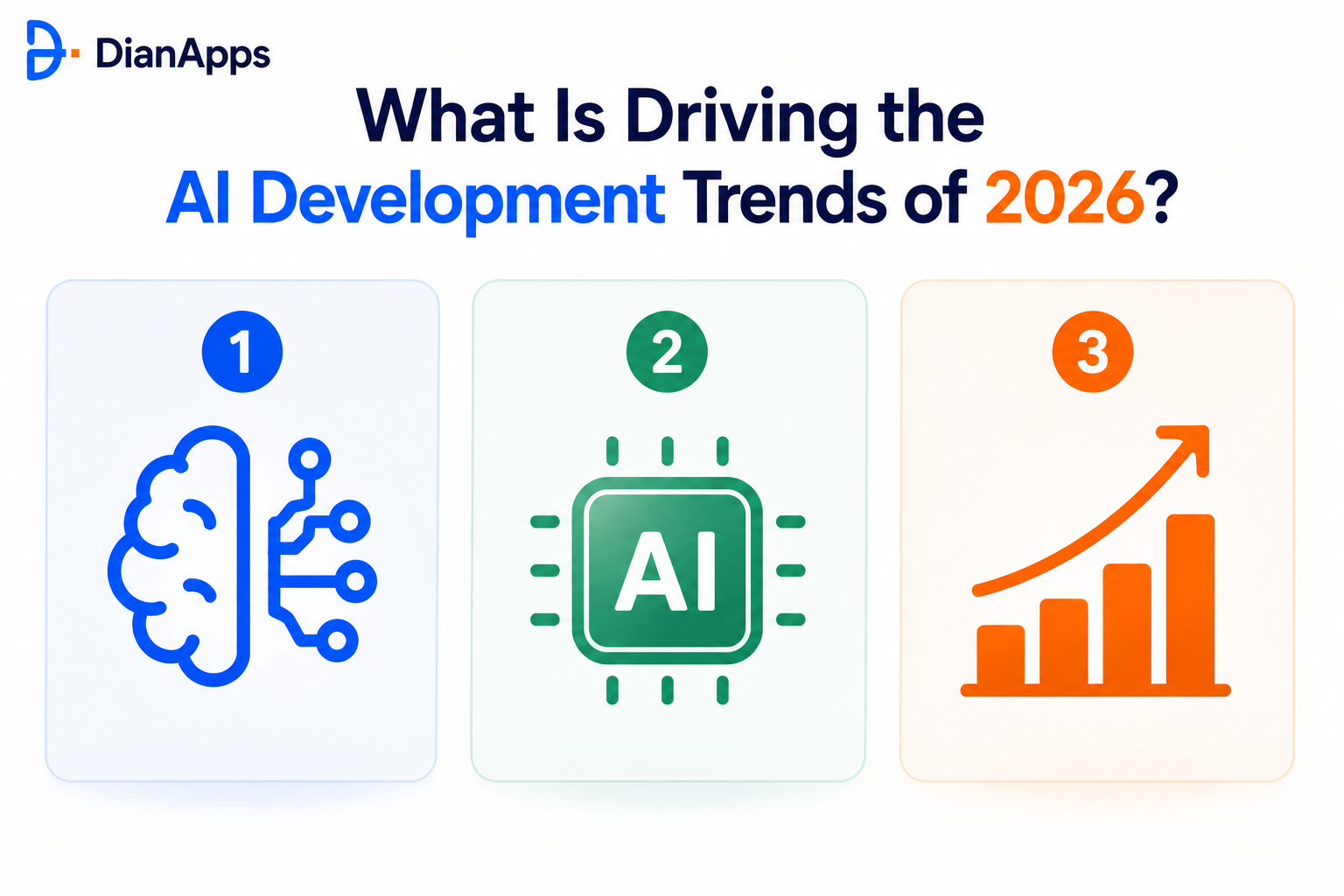 what is driving ai development trends 