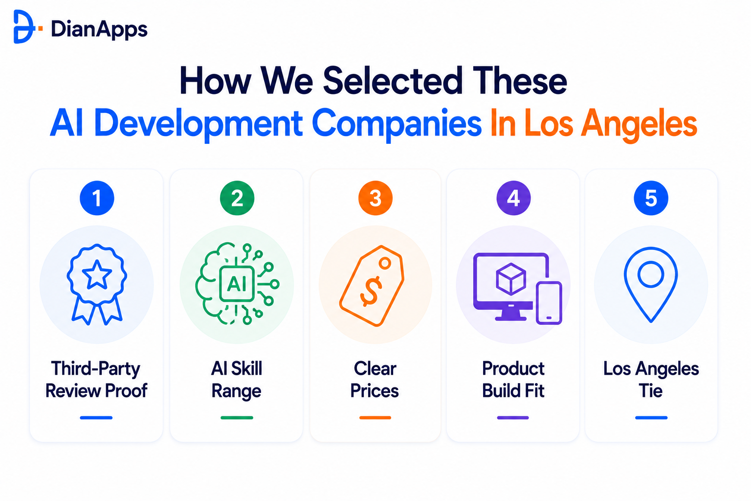 how we selected ai dev companies in LA