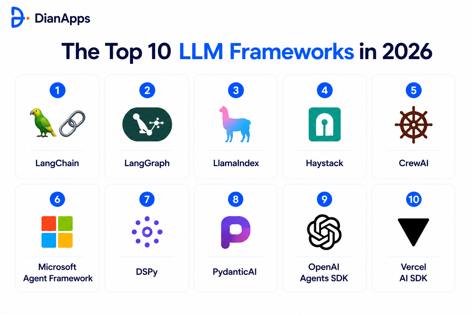 top llm frameworks 