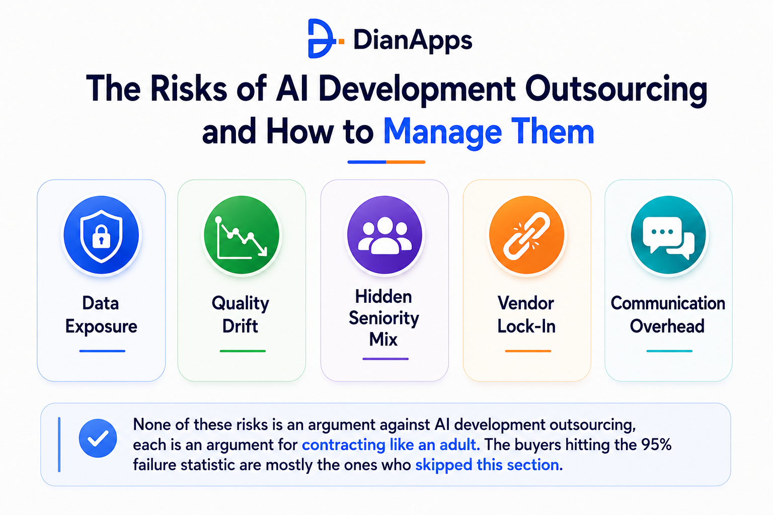 the risk of ai development 
