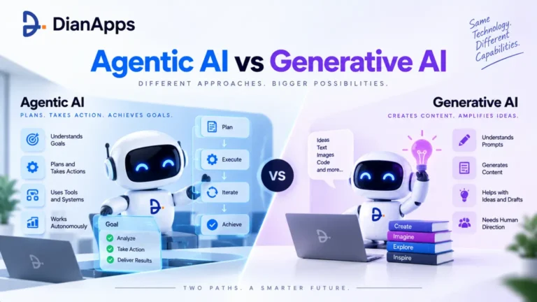 AI Agents vs Agentic AI vs Generative AI: What's the Difference?