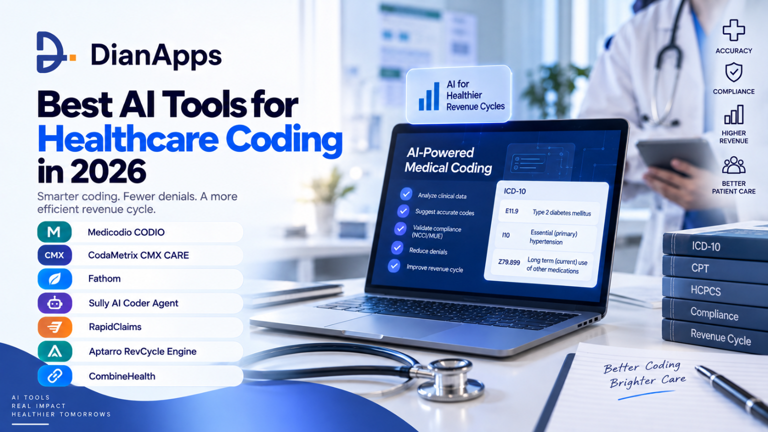 7 Best AI Medical Coding Tool in 2026: Tools Compared