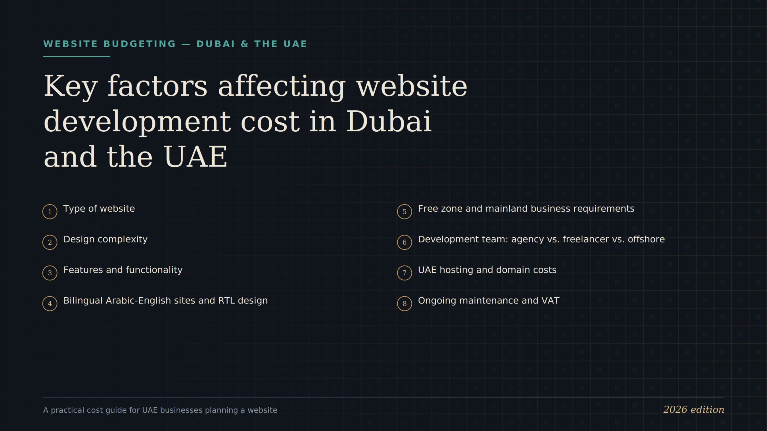 Key Factors Affecting Website Development Cost in Dubai and the UAE