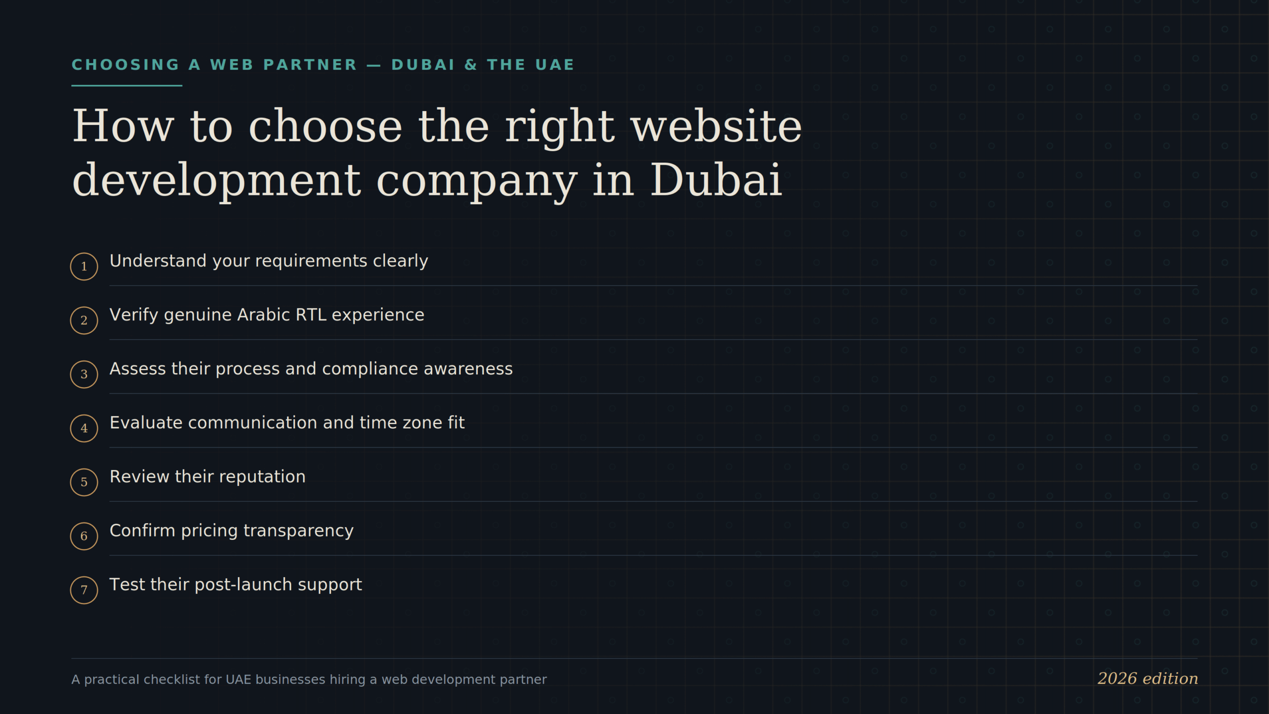Right Website Development Company in Dubai