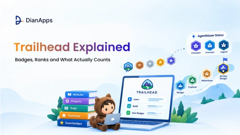 Trailhead Explained: Badges, Ranks, and What Actually Counts