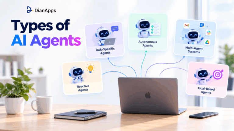Types of AI Agents: 7 Kinds Explained With Real Examples