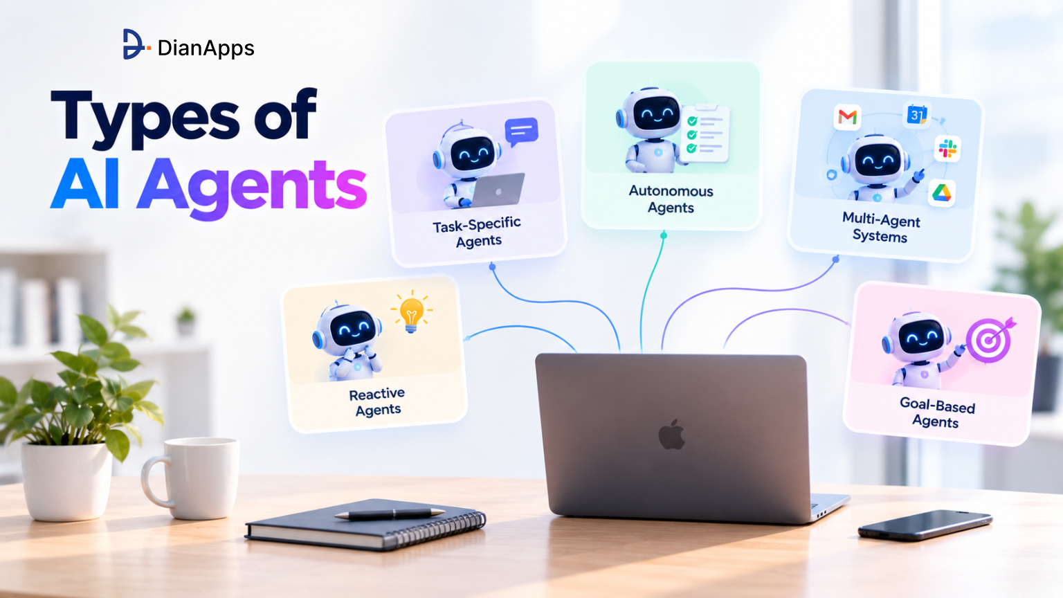 Types of AI Agents: 7 Kinds Explained With Real Examples