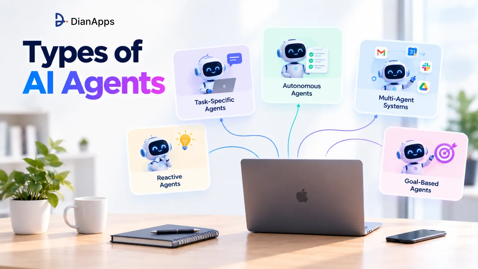 Types of AI Agents: 7 Kinds Explained With Real Examples