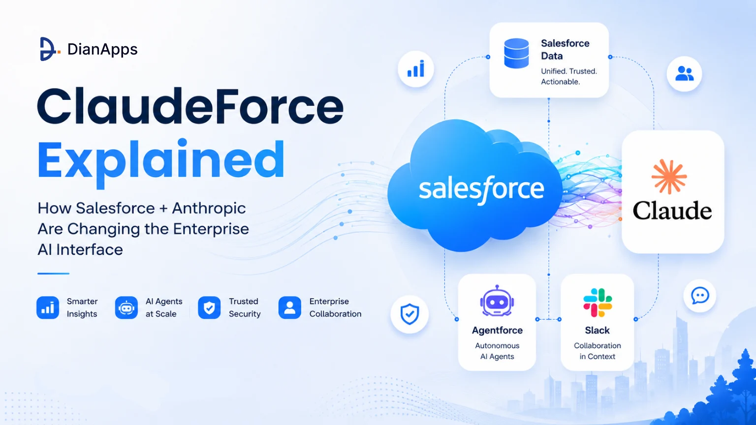Claudeforce Explained: Salesforce in Claude & 37 Skills