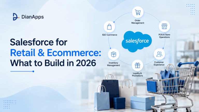 Salesforce for Retail & Ecommerce: What to Build in 2026