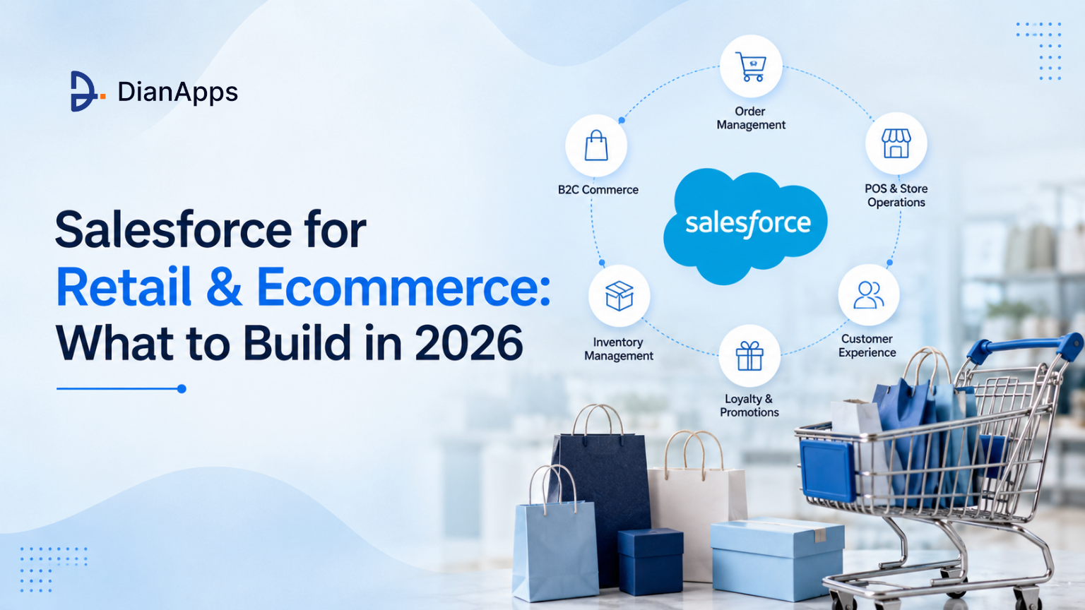 Salesforce for Retail & Ecommerce: What to Build in 2026