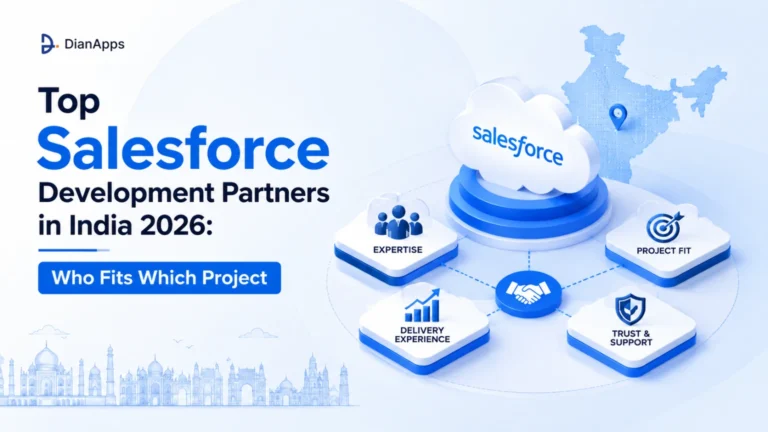 Top Salesforce Development Partners in India 2026: Who Fits Which Project