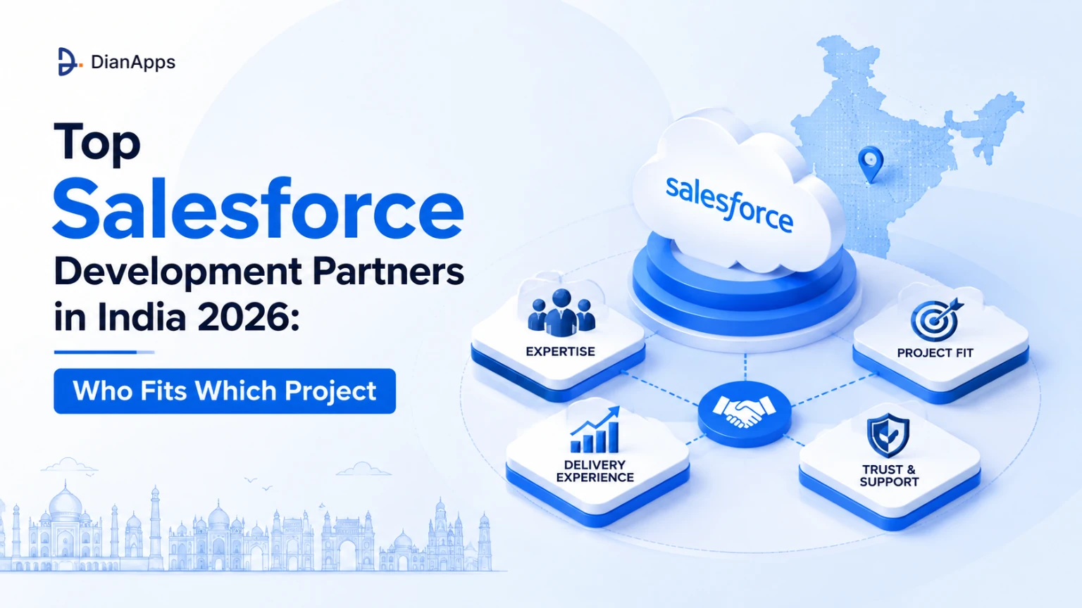 Top Salesforce Development Partners in India 2026: Who Fits Which Project
