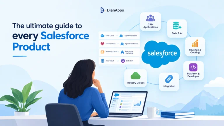 The ultimate guide to every Salesforce Product