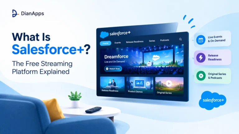 What Is Salesforce Plus? Free Streaming & Release Guide