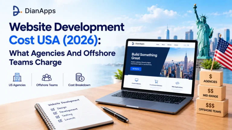 Website Development Cost USA (2026): What Agencies And Offshore Teams Charge