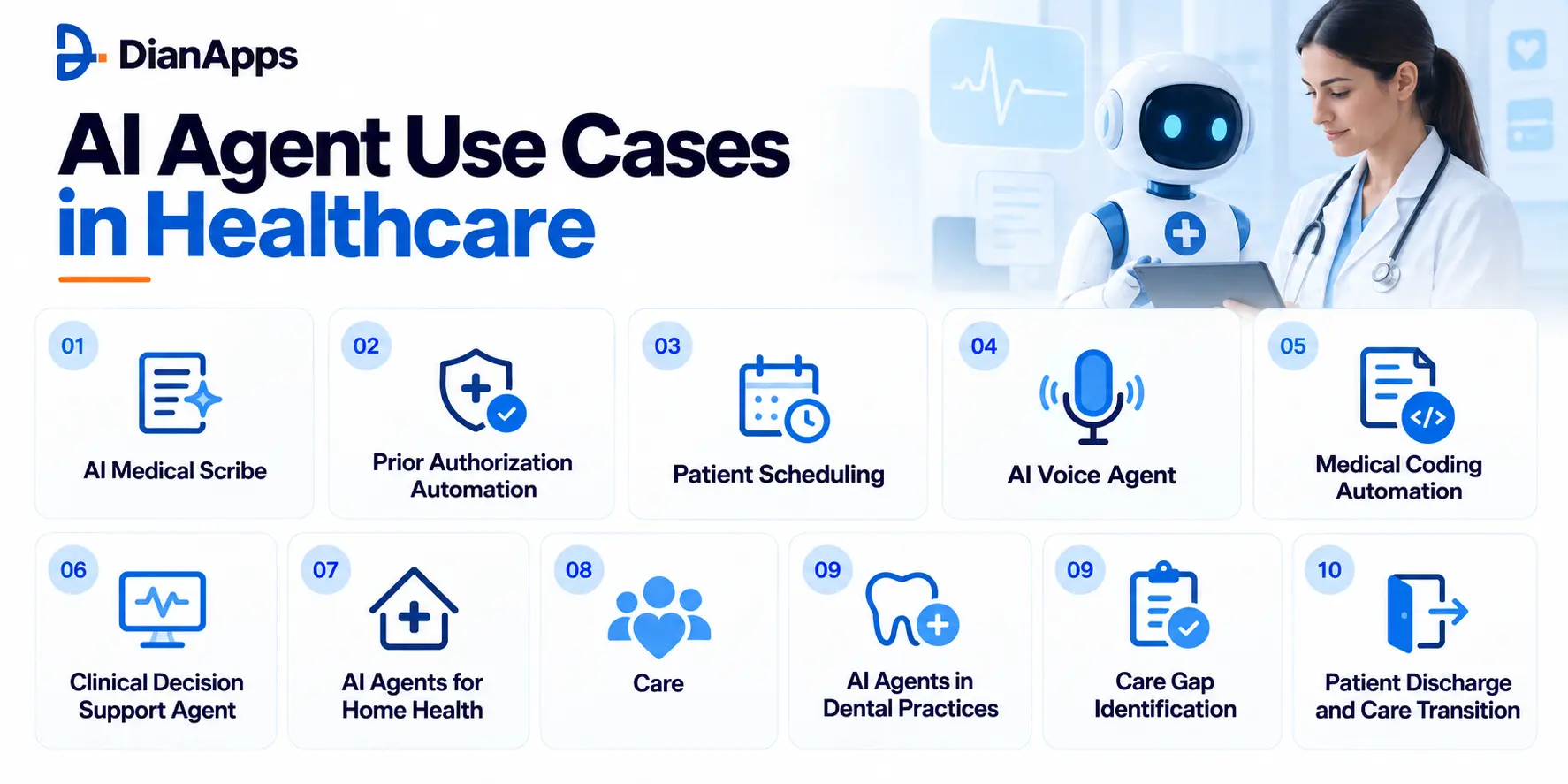 AI Agent Use Cases in Healthcare