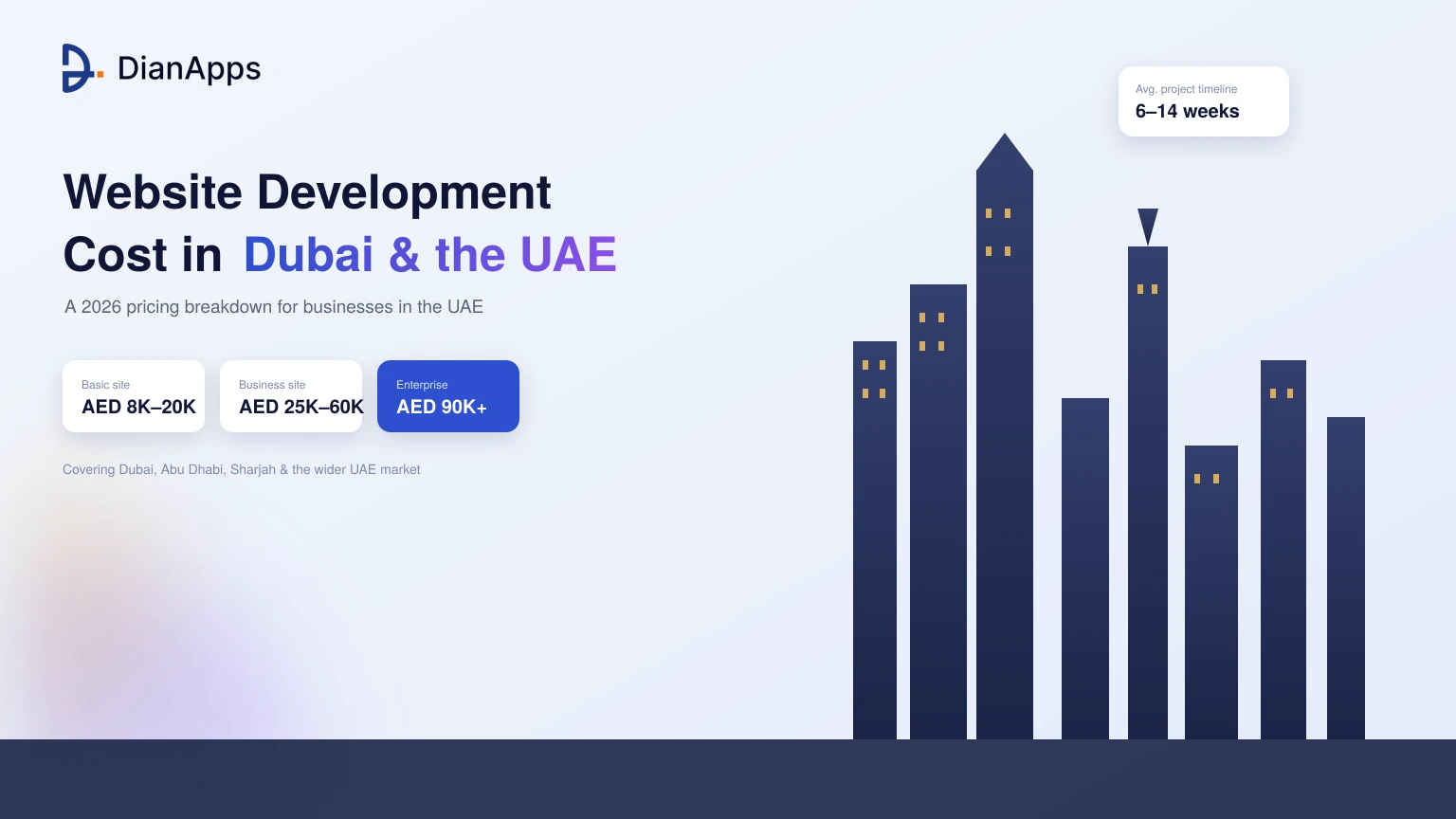 Website Development Cost in Dubai and the UAE: 2026 Guide for Businesses
