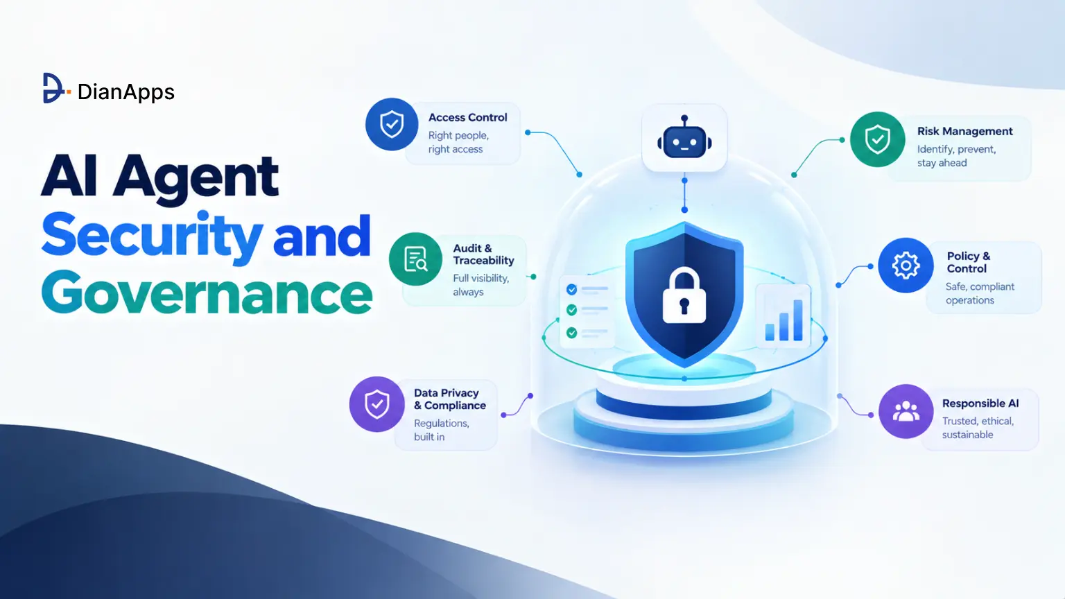 AI Agent Security and Governance: Risks, Guardrails and Controls