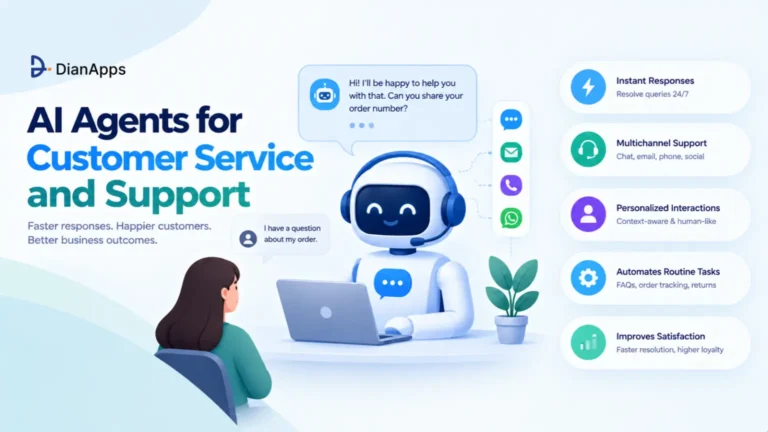 AI Agents for Customer Service and Support: How They Work and What They Cost?