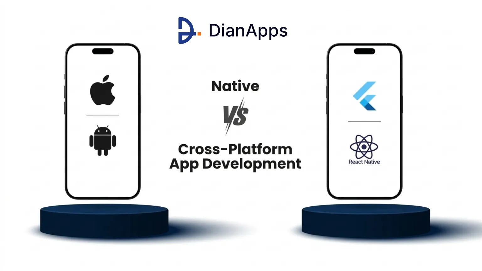 Native vs Cross-Platform in 2027: Android, iOS, Flutter & React Native Decision Guide