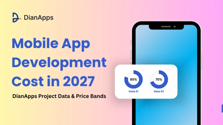 Mobile App Development Cost in 2027: DianApps Project Data & Price Bands