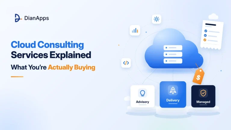 Cloud Consulting Services Explained: What You’re Actually Buying