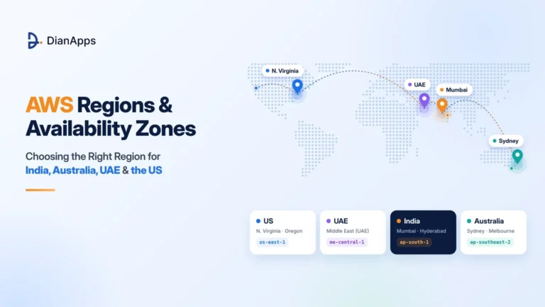 AWS Regions and Availability Zones: Choosing the Right Region for India, Australia, UAE, and the US