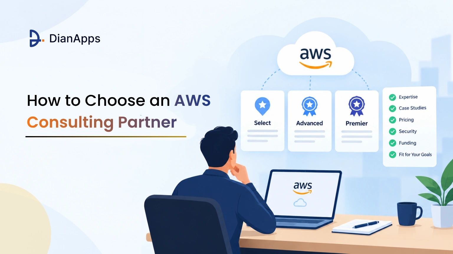 How to Choose an AWS Consulting Partner: The 2026 Buyer’s Guide
