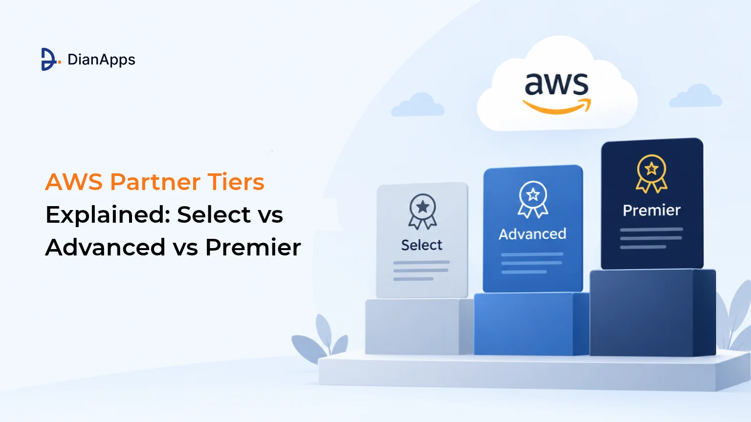 AWS Partner Tiers Explained: Select vs Advanced vs Premier (and Why It Matters to Buyers)