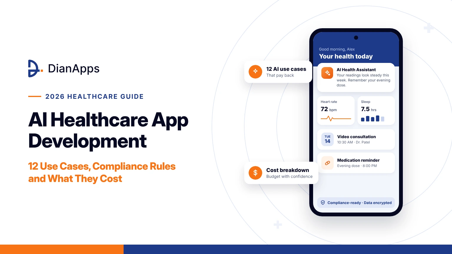 AI Healthcare App Development: 12 Use Cases, Compliance Rules and What They Cost (2026 Guide)