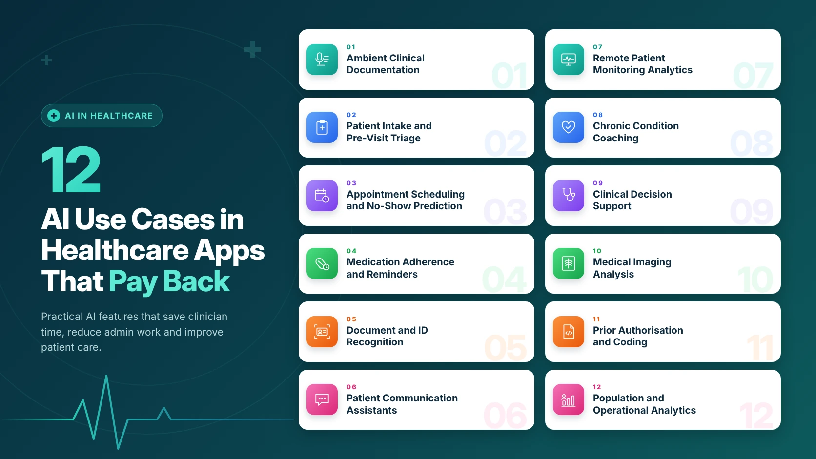 12 AI Use Cases in Healthcare Apps