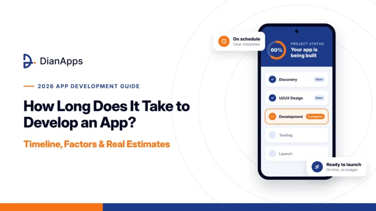 How Long Does It Take to Develop an App? Timeline, Factors & Real Estimates