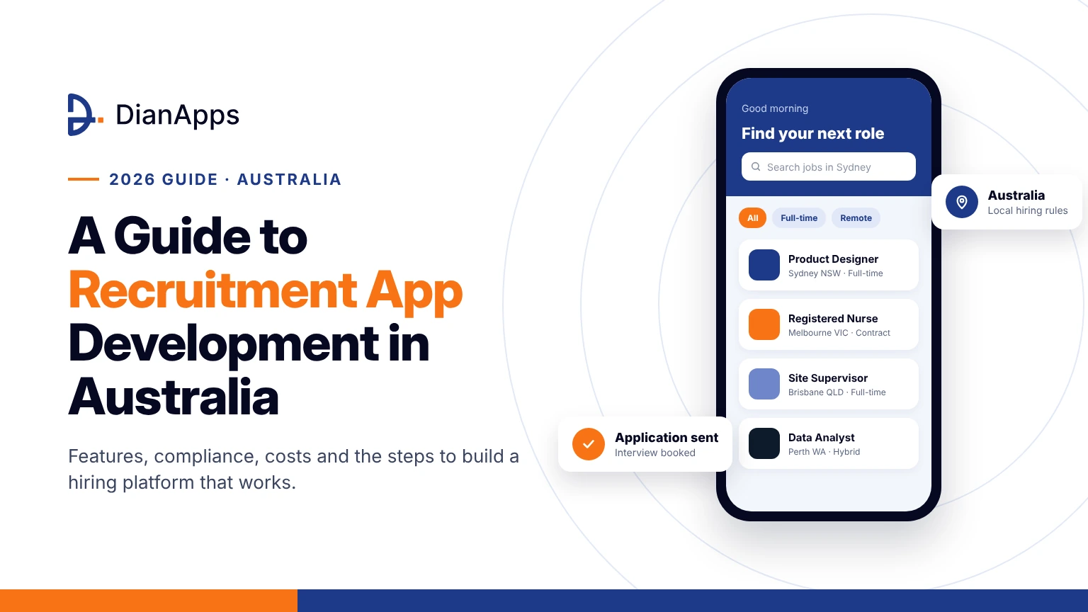 A Guide to Recruitment App Development in Australia