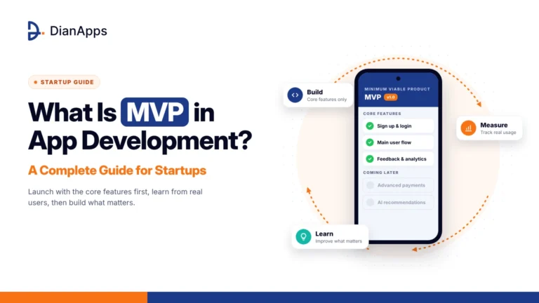What Is MVP in App Development? A Complete Guide for Startups