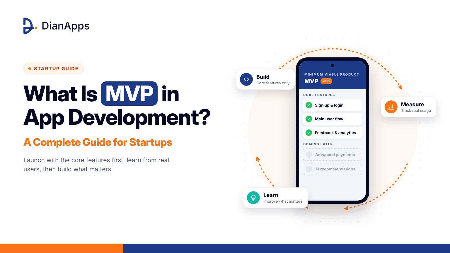 What Is MVP in App Development? A Complete Guide for Startups